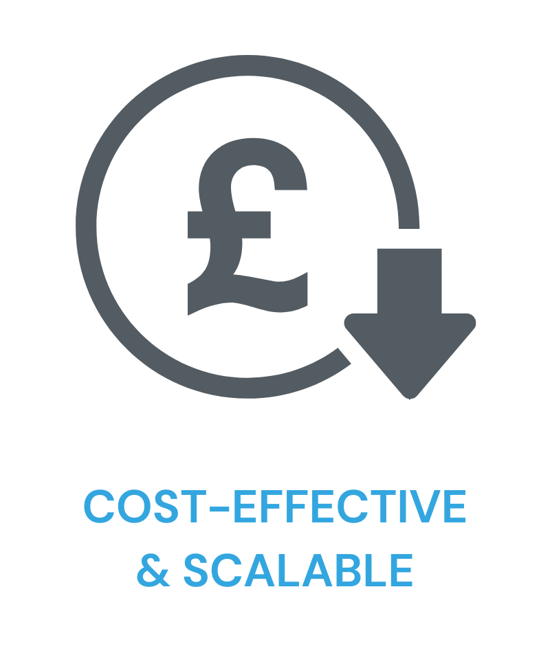 cost effective