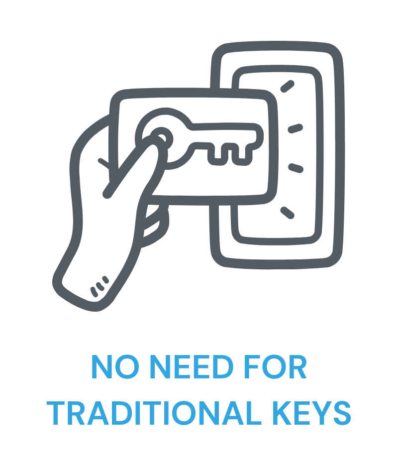 no need for keys