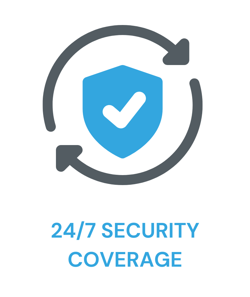 24/7 security coverage
