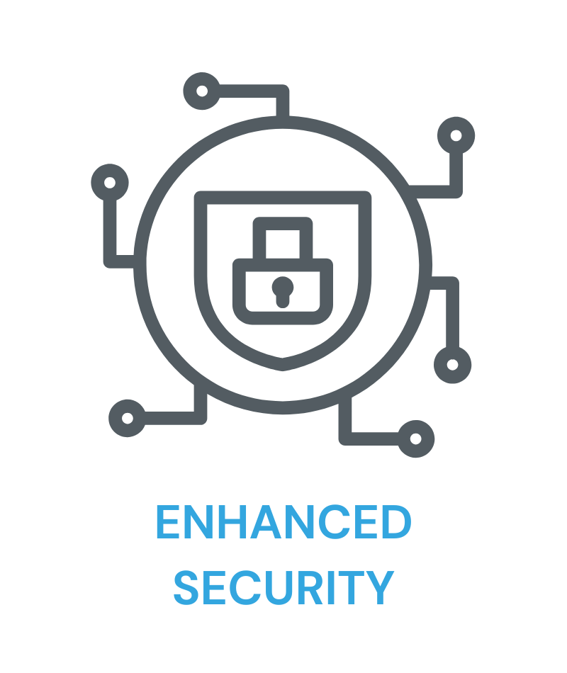 enhanced security