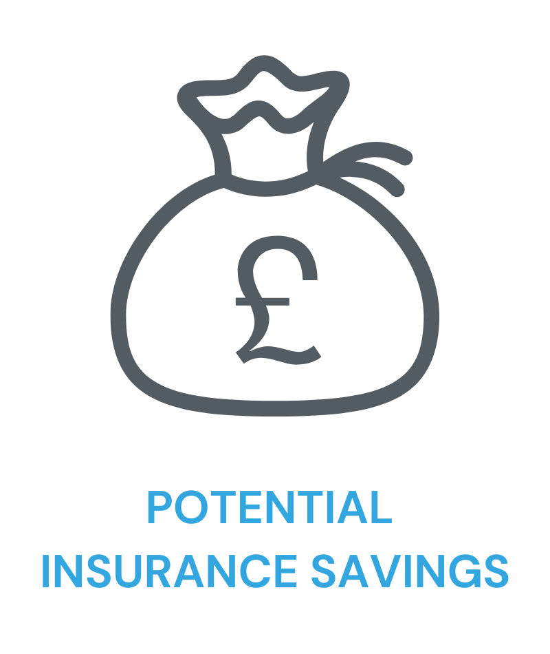 potential insurance safety