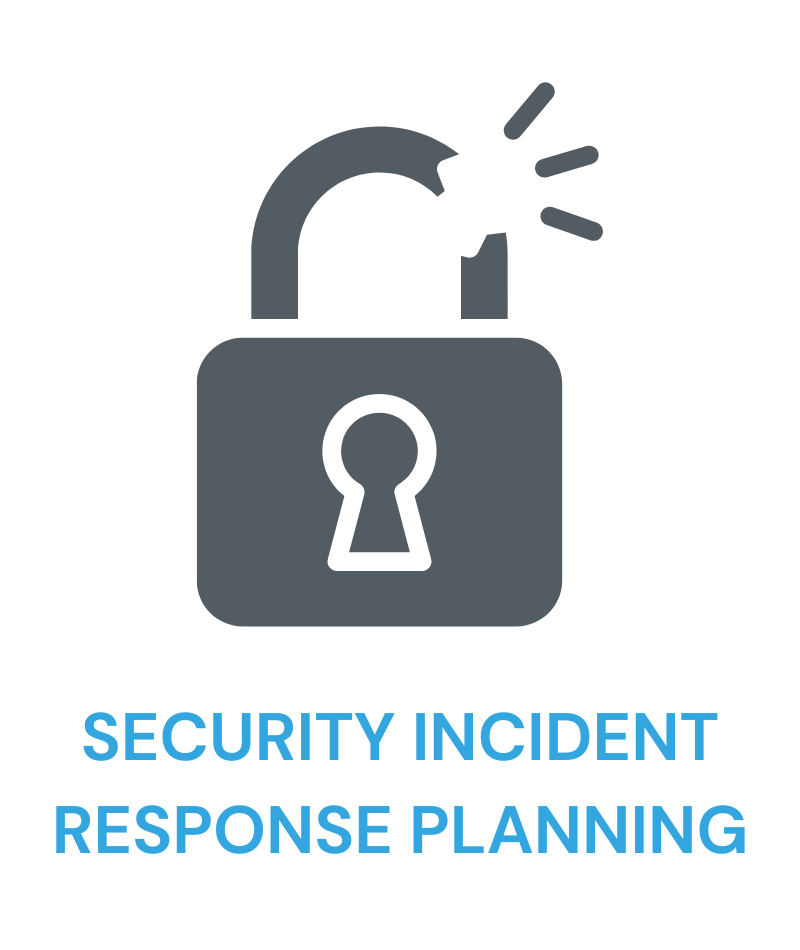 security incident response planning